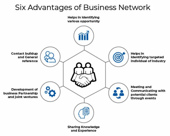 Graphics 03 3 595Xh - Coach Foundation