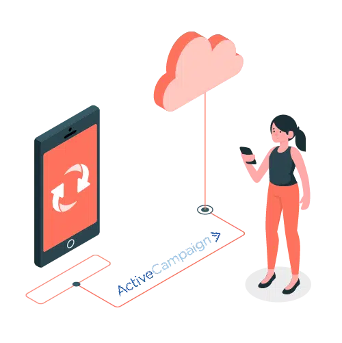 Coaching CRM: Active Campaign - Coach Foundation