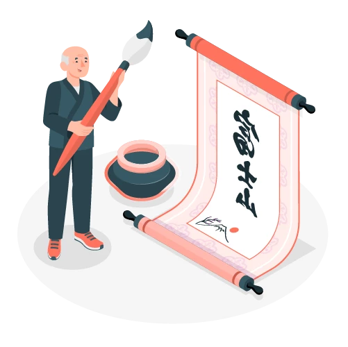 Art Therapy Assessments - Coach Foundation