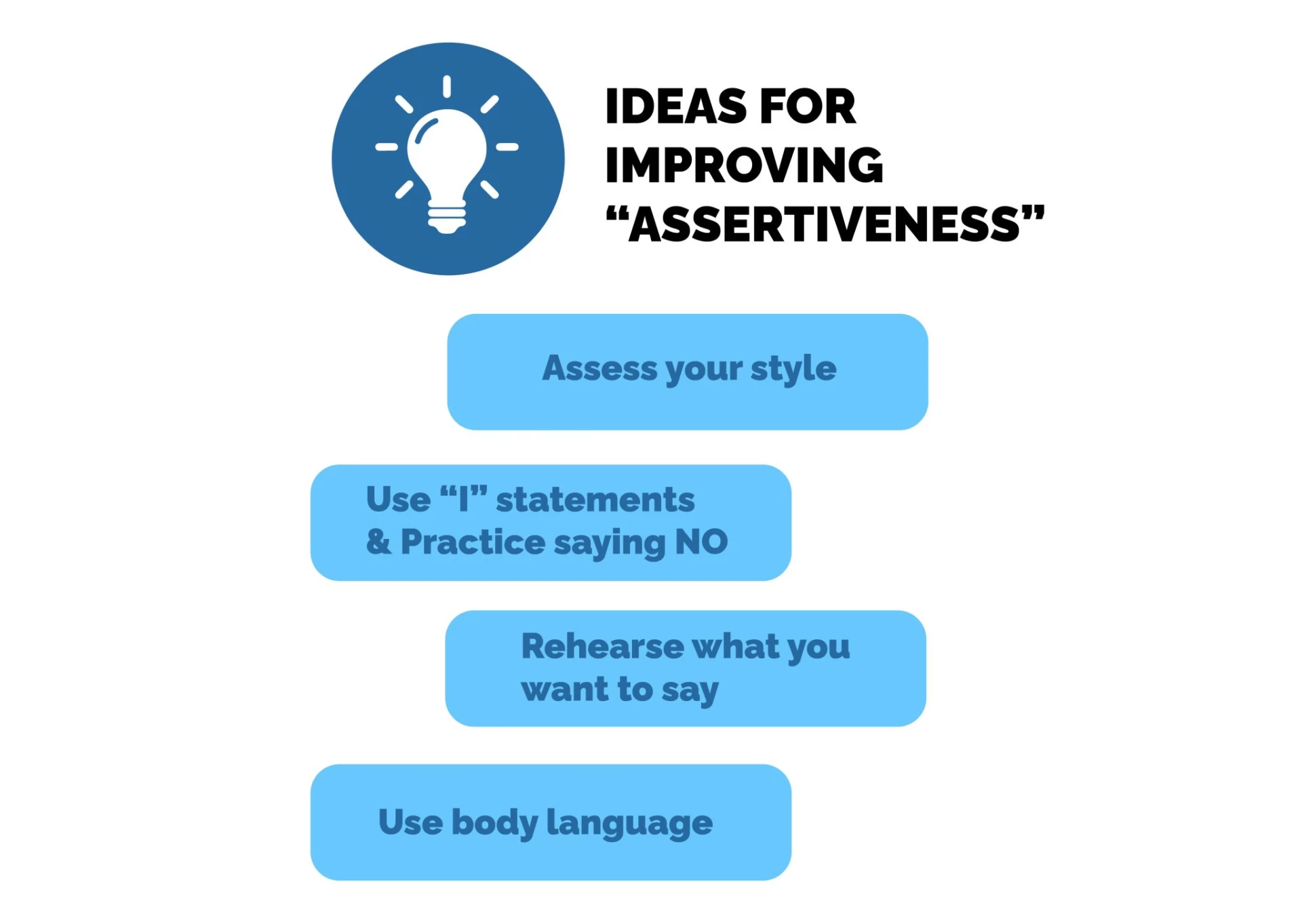 IDEAS FOR IMPROVING "ASSERTIVENESS"