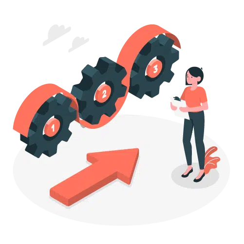 Fundamentals of Assertiveness Coaching - Coach Foundation