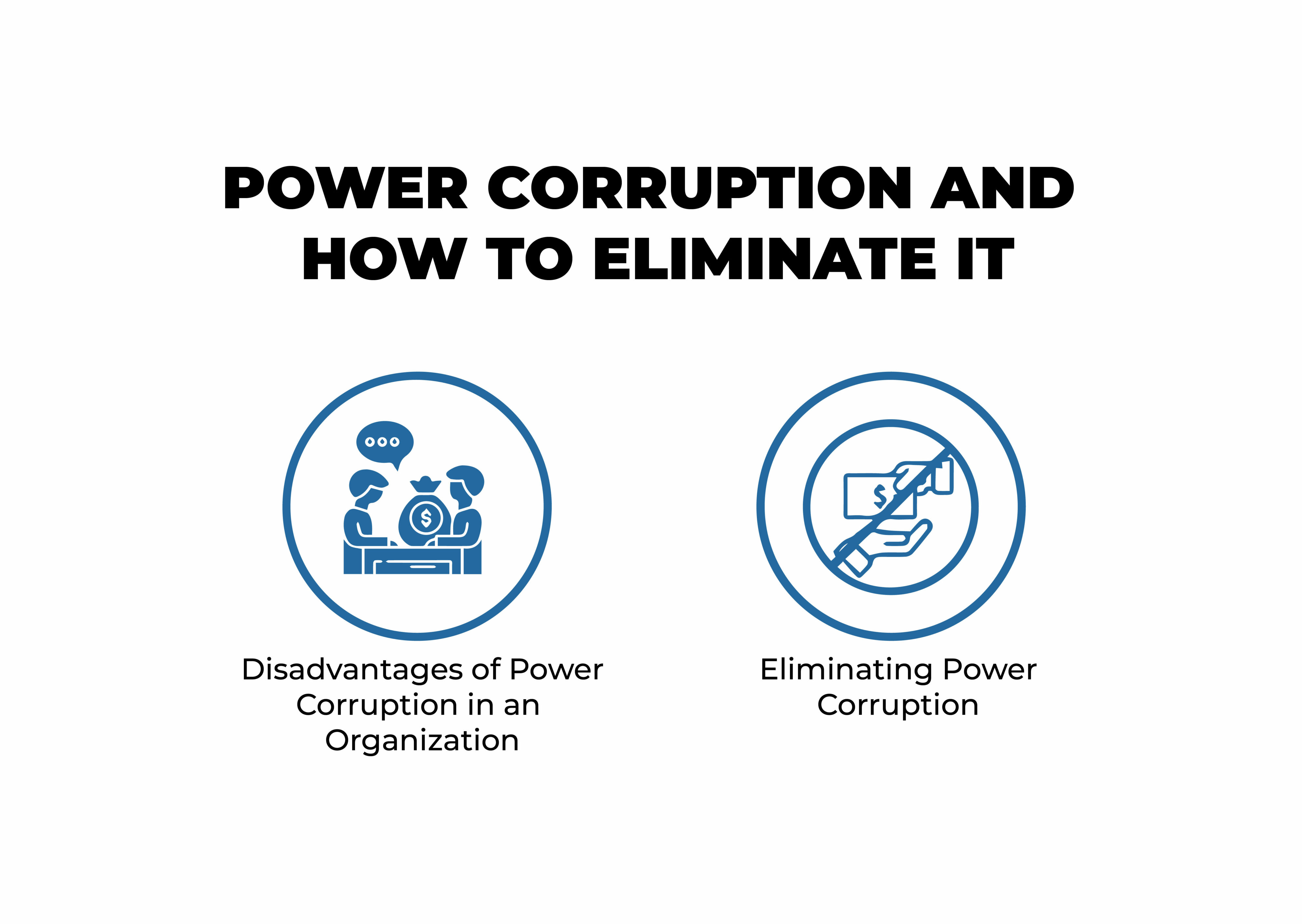 Bases Of Power 06 Scaled - Coach Foundation