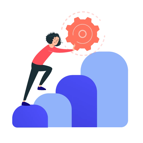 The Fundamentals - Coach Foundation