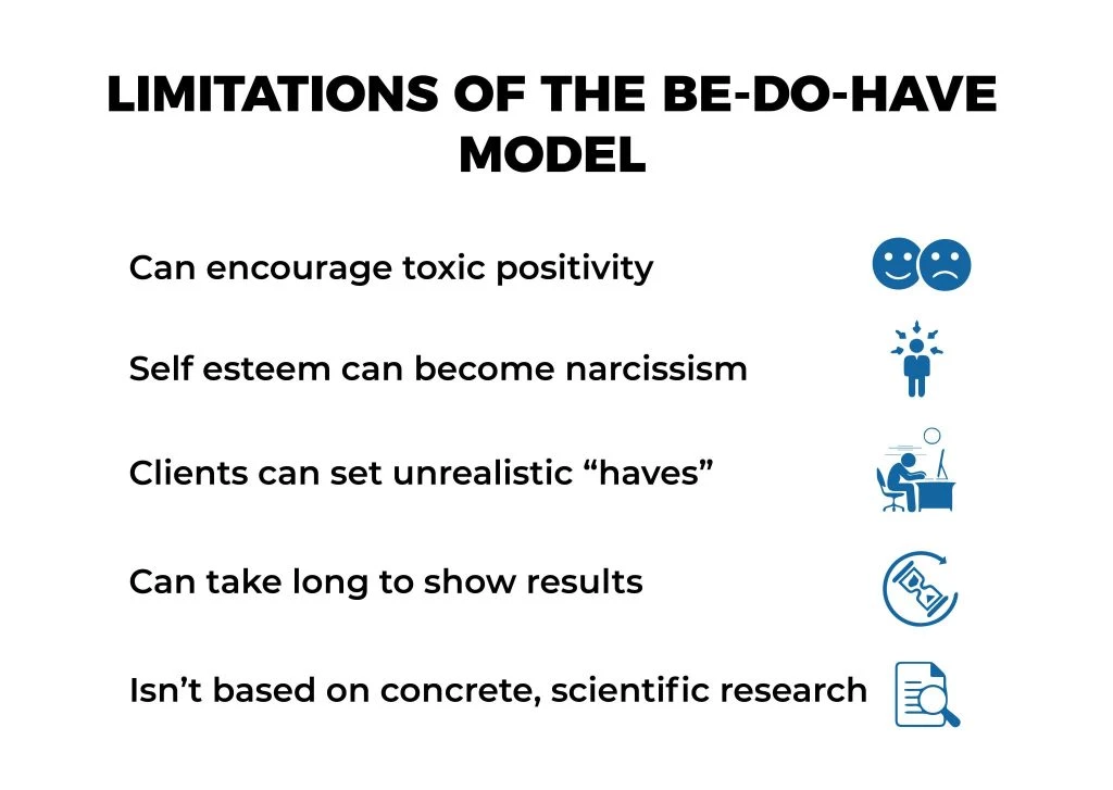 Graphics 05 1024X727 - Coach Foundation