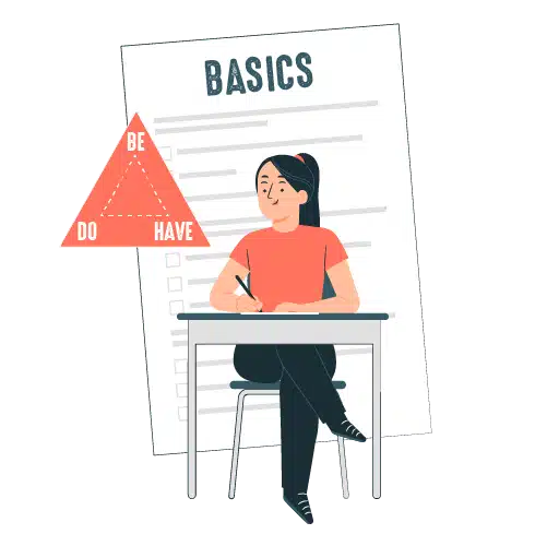 Basics of the Be Do Have model - Coach Foundation