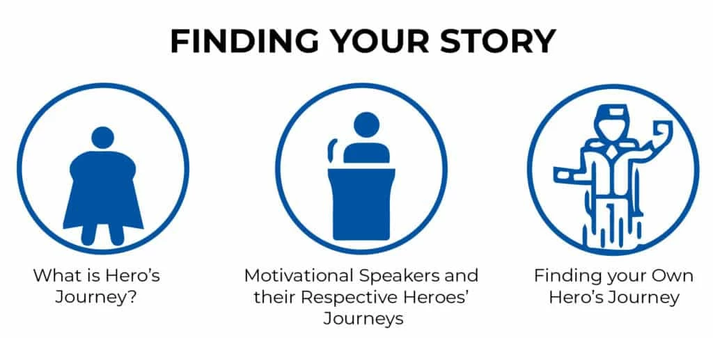 Main 2 1024X486 - Coach Foundation