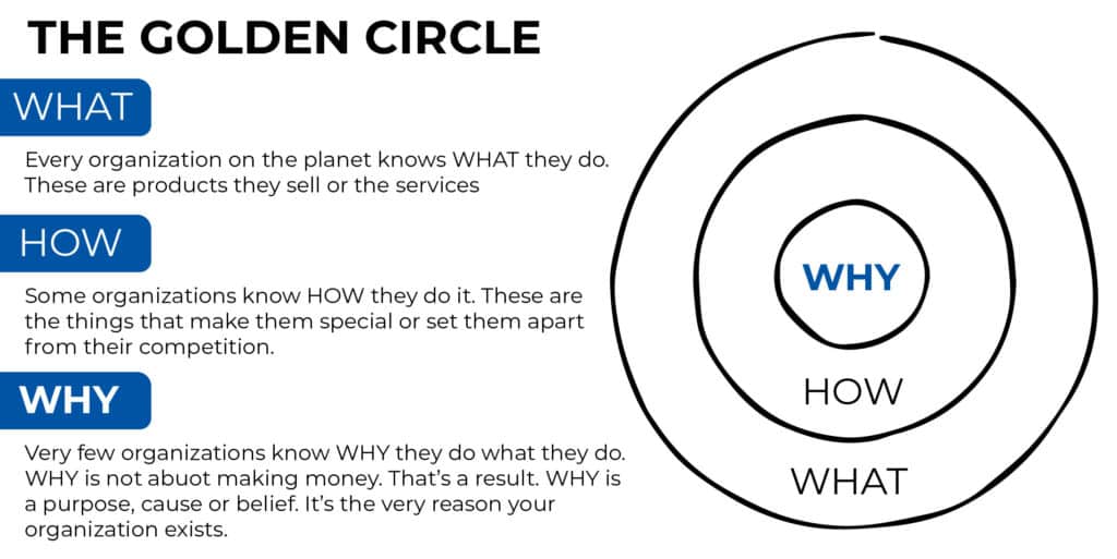 Main 6 1024X513 - Coach Foundation