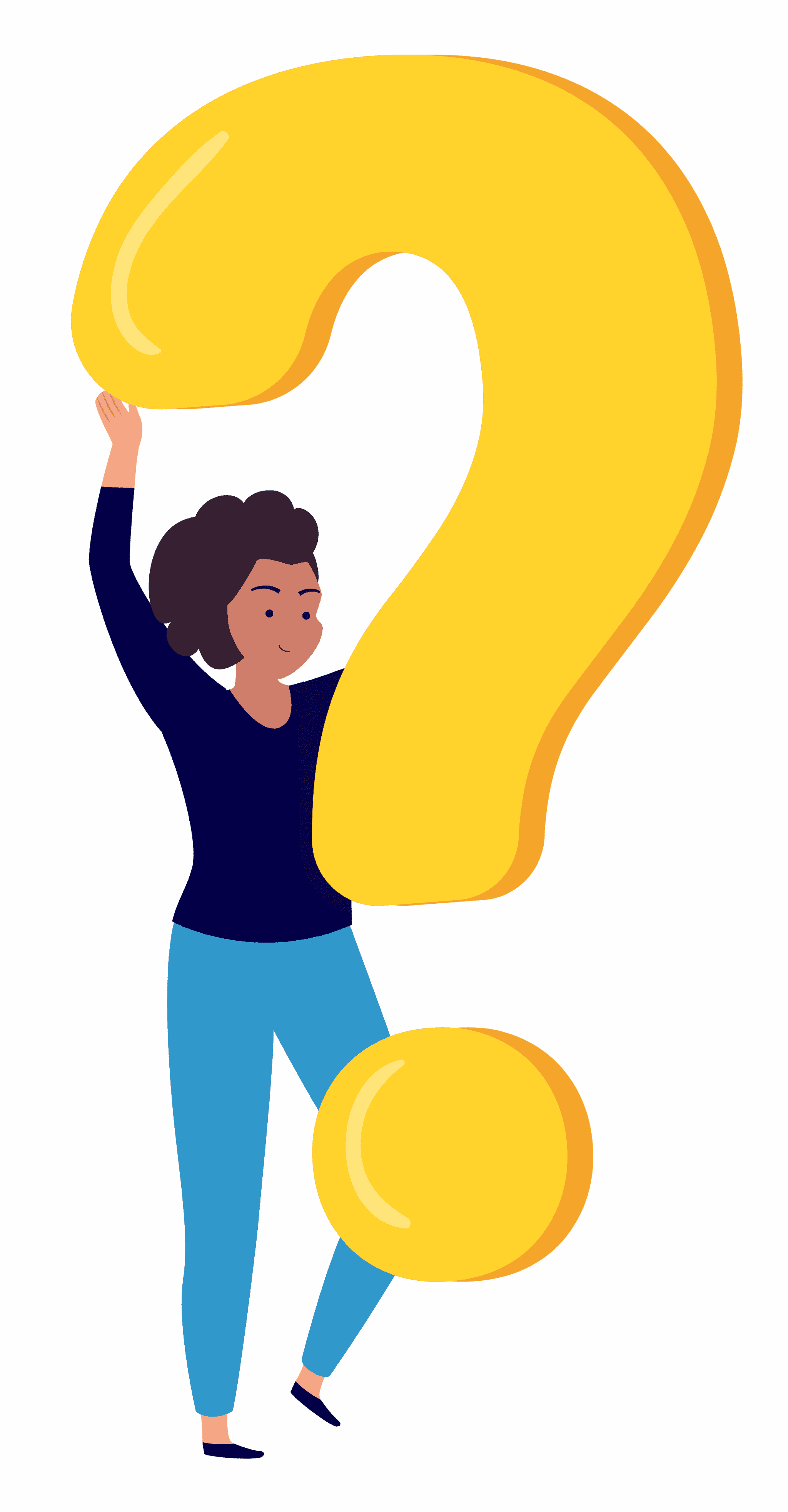 The Fundamental Questions - Coach Foundation