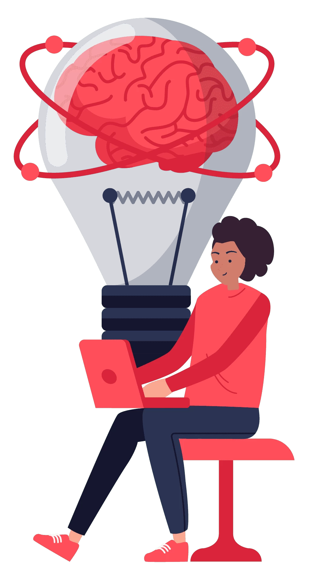 The Entrepreneurial Mindset - Coach Foundation