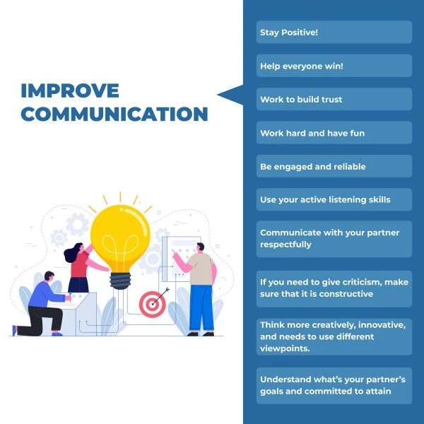 IMPROVE COMMUNICATION