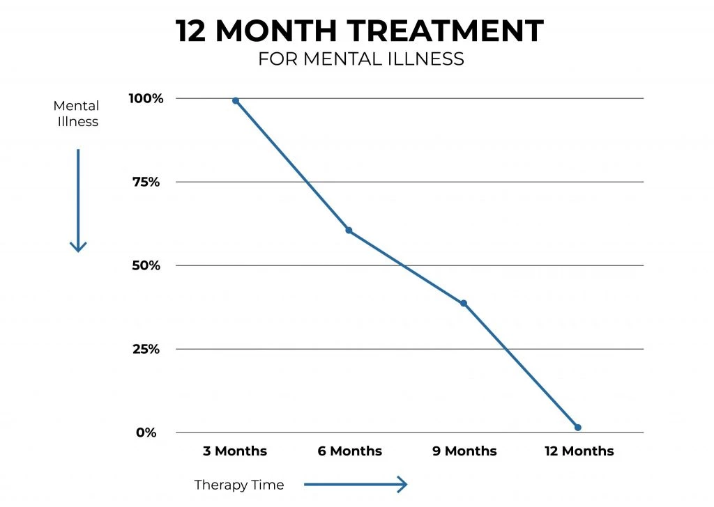 Graphics 17 1024X728 - Coach Foundation