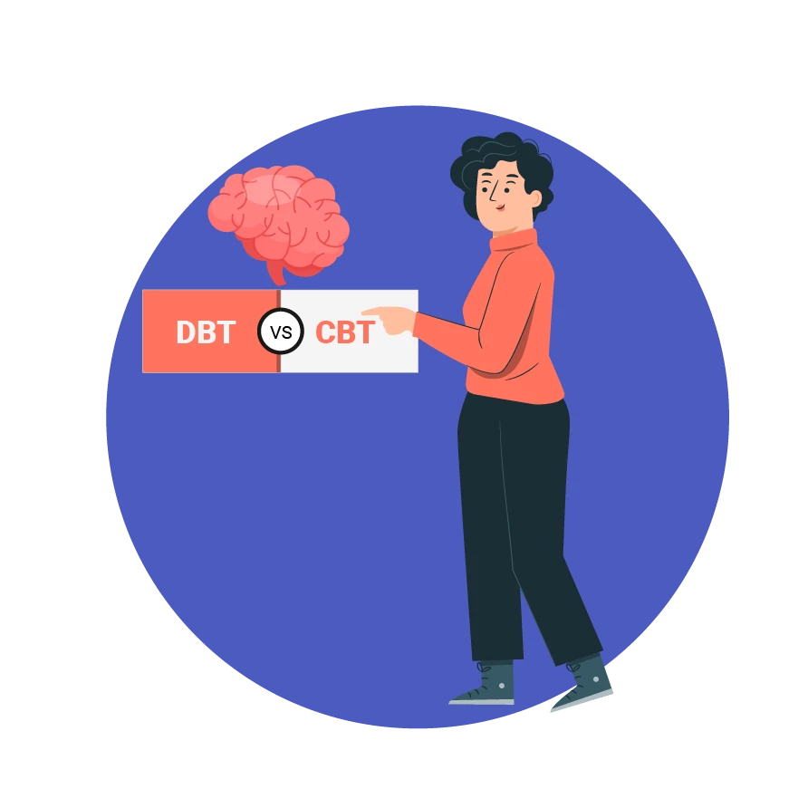 Contents - Coach Foundation