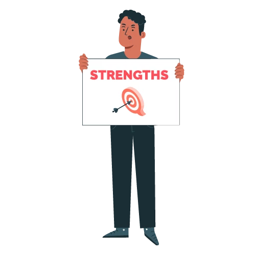 Strengths of DBT - Coach Foundation