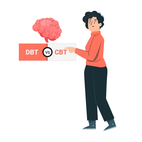 DBT v/s CBT - Coach Foundation