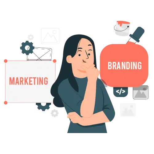What is the difference between Marketing and Branding? - Coach Foundation