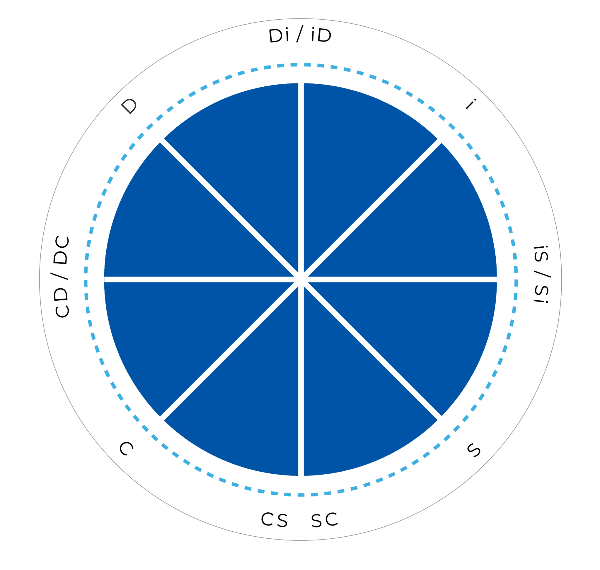 EXAMPLE OF BLACK DOT PLOTTED GRAPH