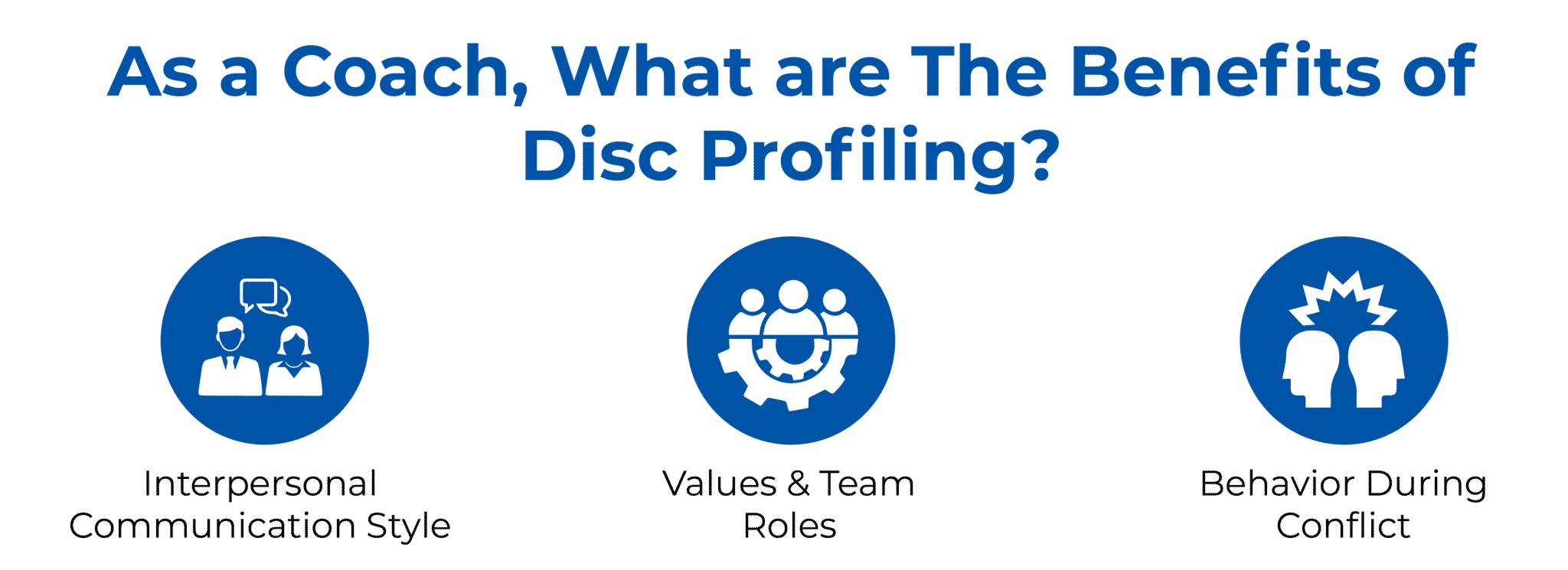 THE BENEFITS OF DiSC PROFILING FOR A COACH