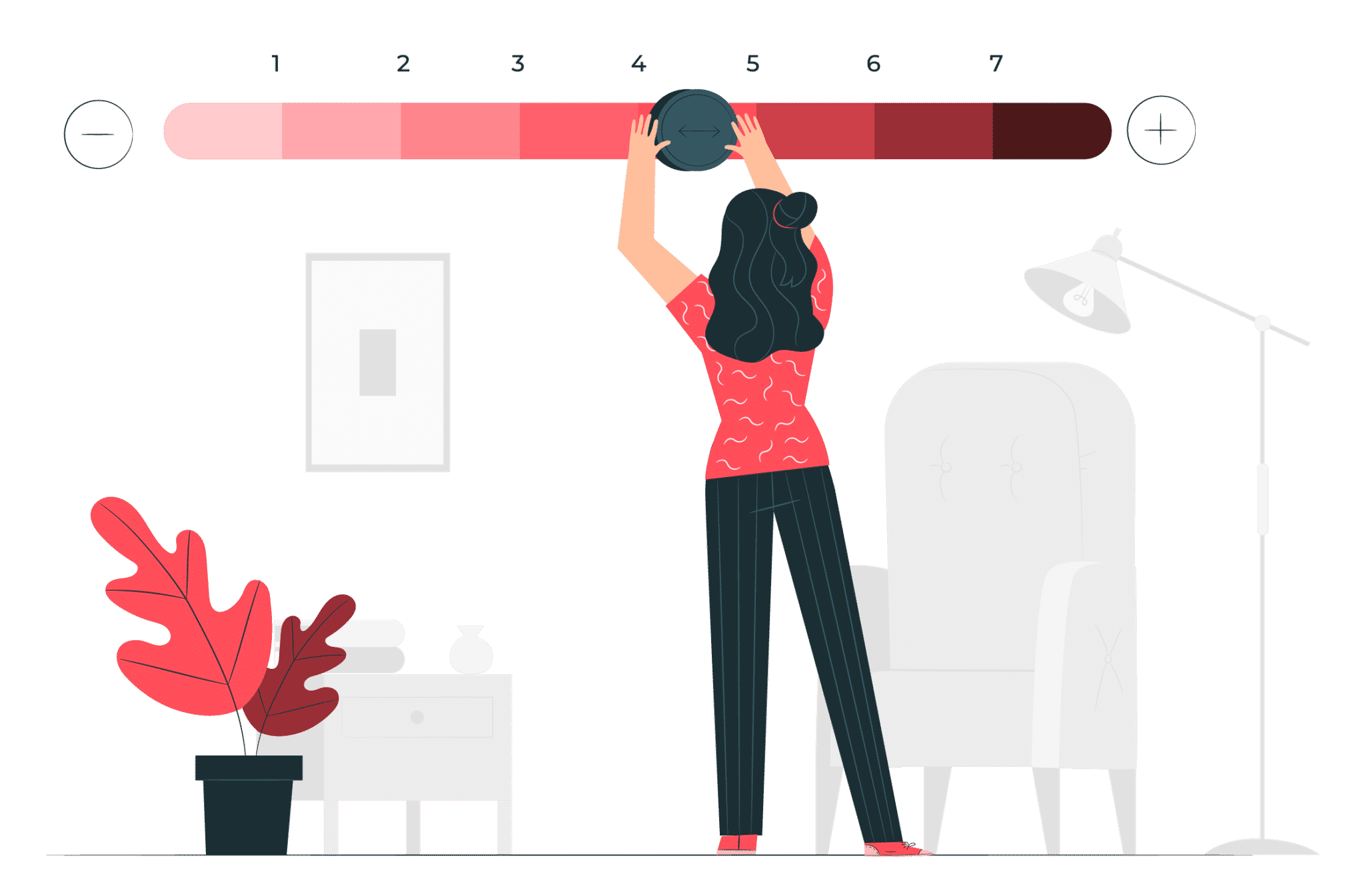 Understanding the Results - Coach Foundation