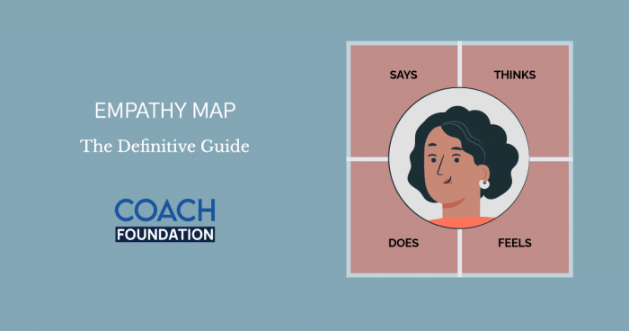 The Empathy Map Coaching Model: A Complete Guide - Coach Foundation