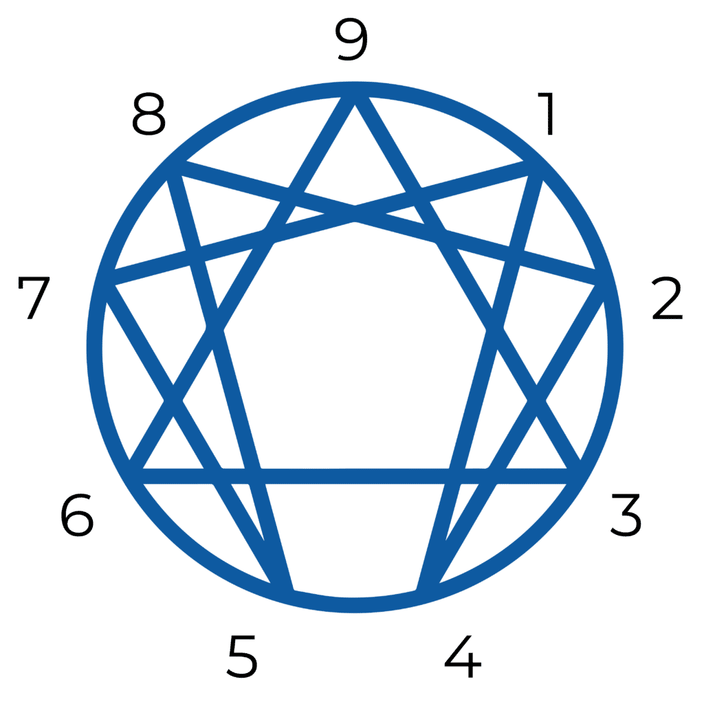 Unnamed 01 1024X1024 - Coach Foundation