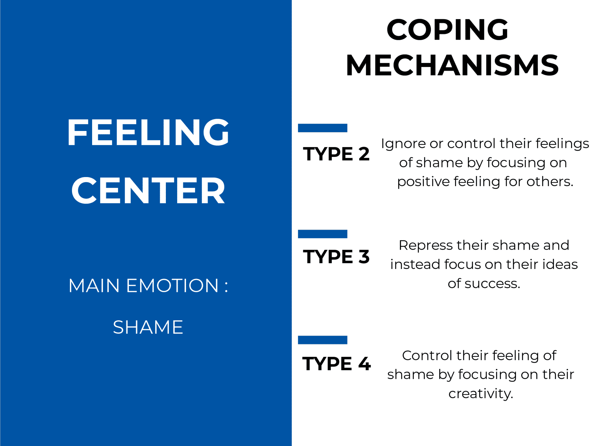 Instinctive Center - Coach Foundation