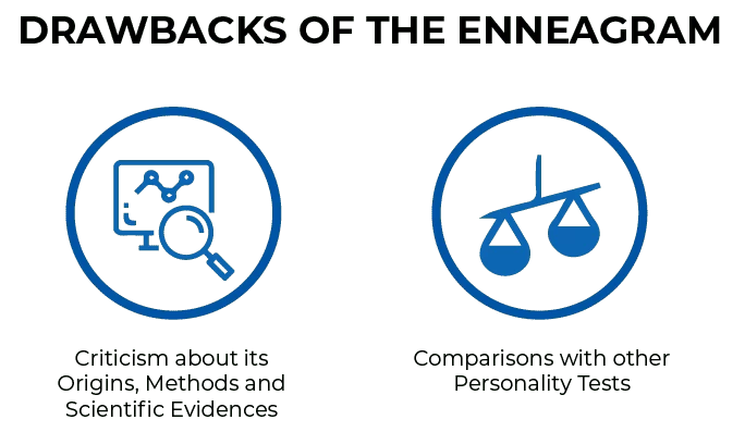 DRAWBACKS OF THE ENNEAGRAM