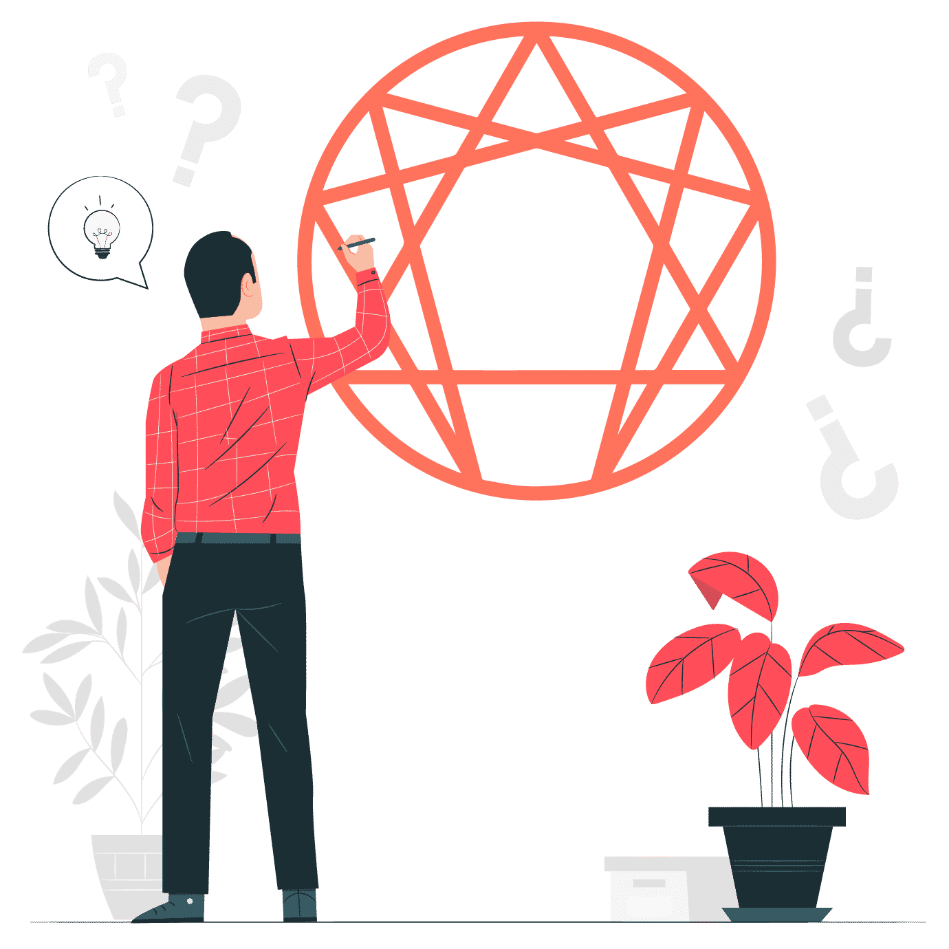 The Enneagram Model - Coach Foundation