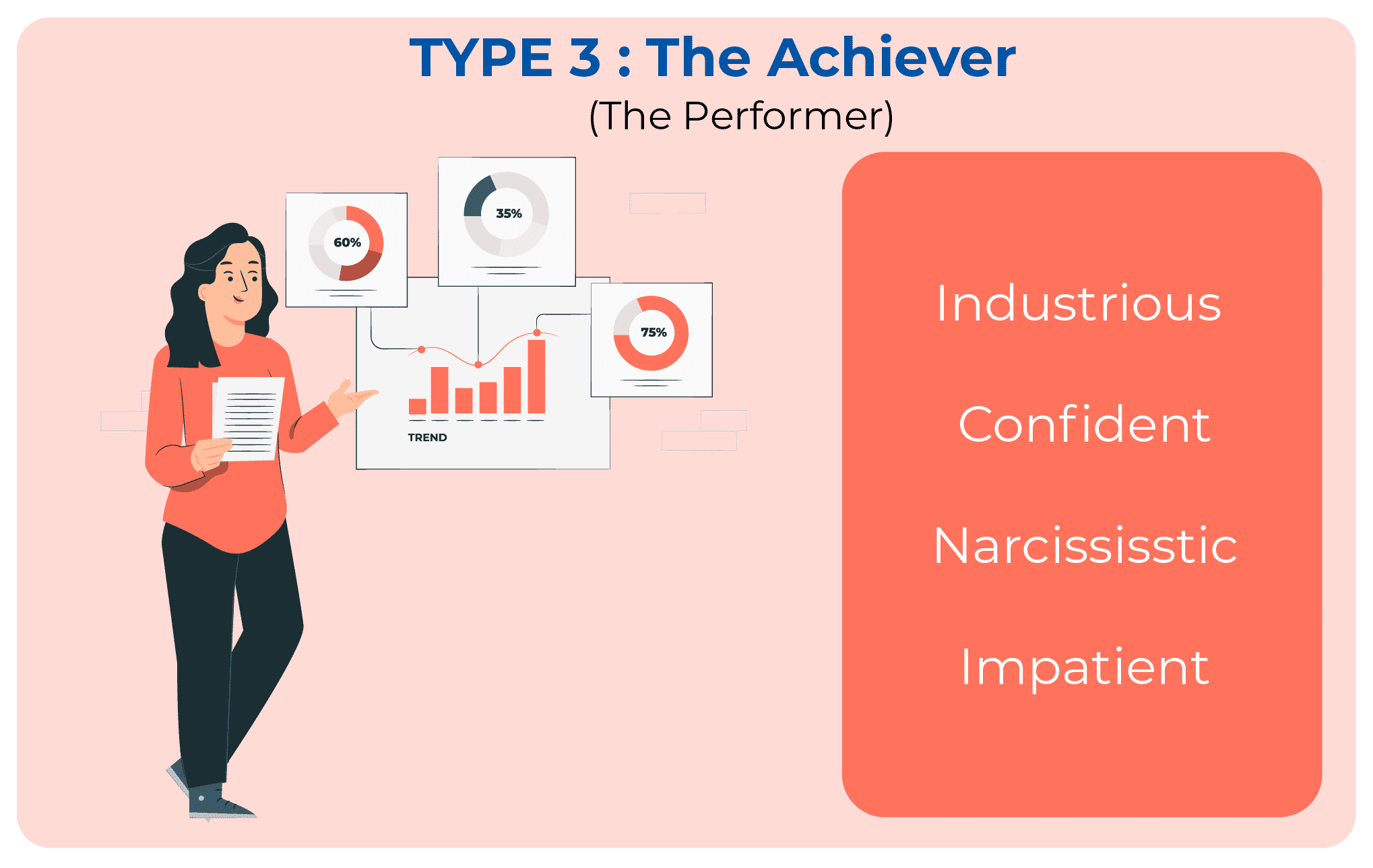 THE ACHIEVER