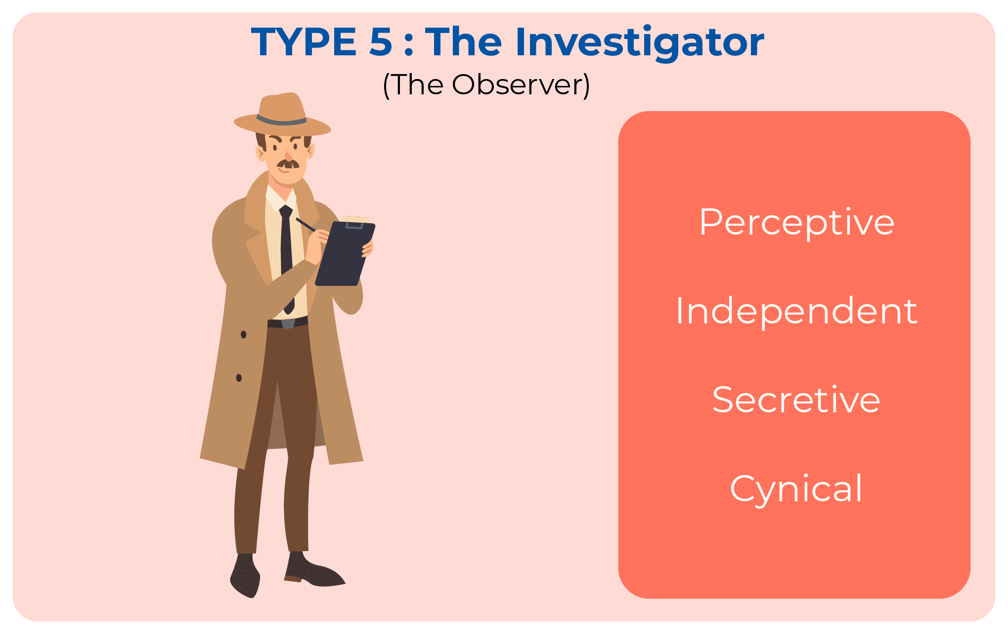 THE INVESTIGATOR
