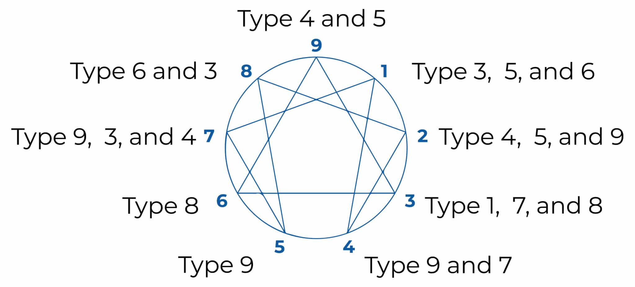 Unnamed 01 Scaled - Coach Foundation