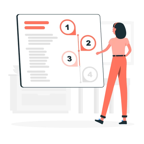 Recovery from Codependency - Coach Foundation