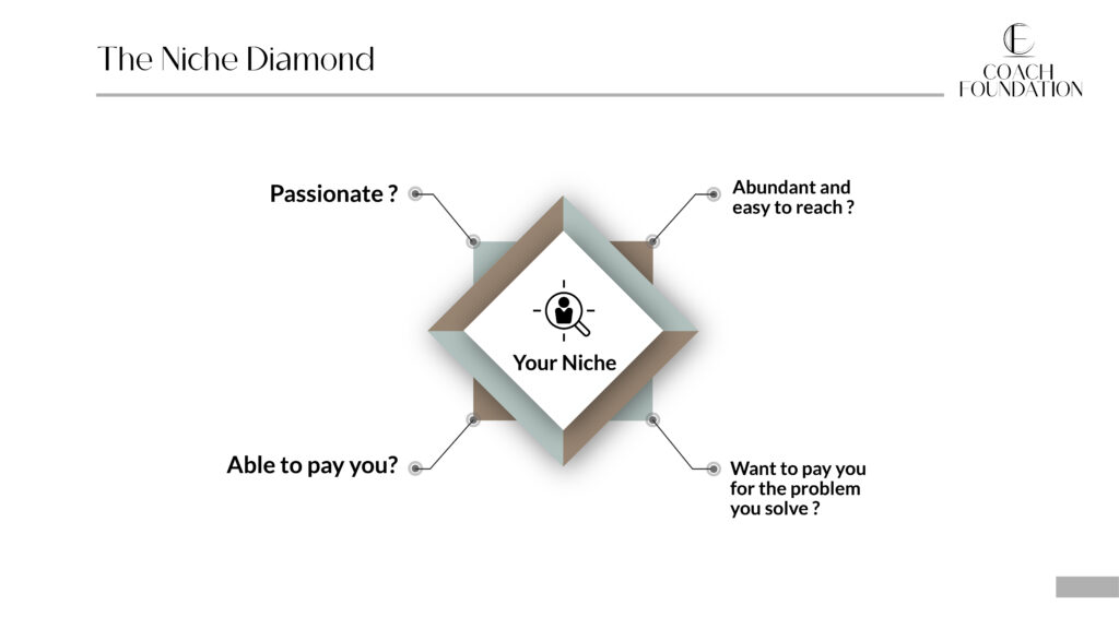 Graphics 1 05 1024X576 - Coach Foundation