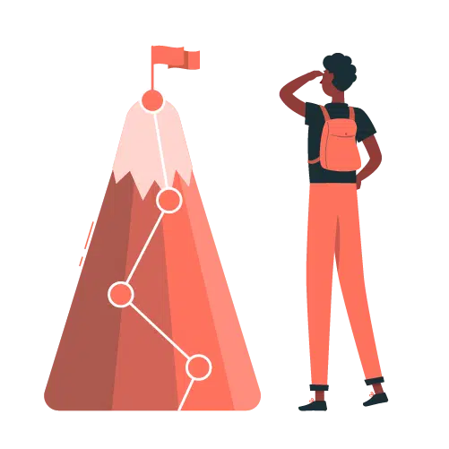 Top 14 Goal Development Exercises - Coach Foundation