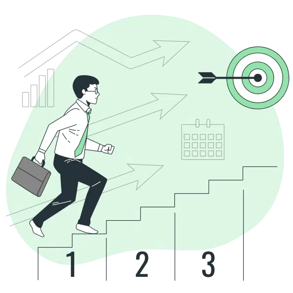 Understanding The Growth Mindset Model 2 - Coach Foundation