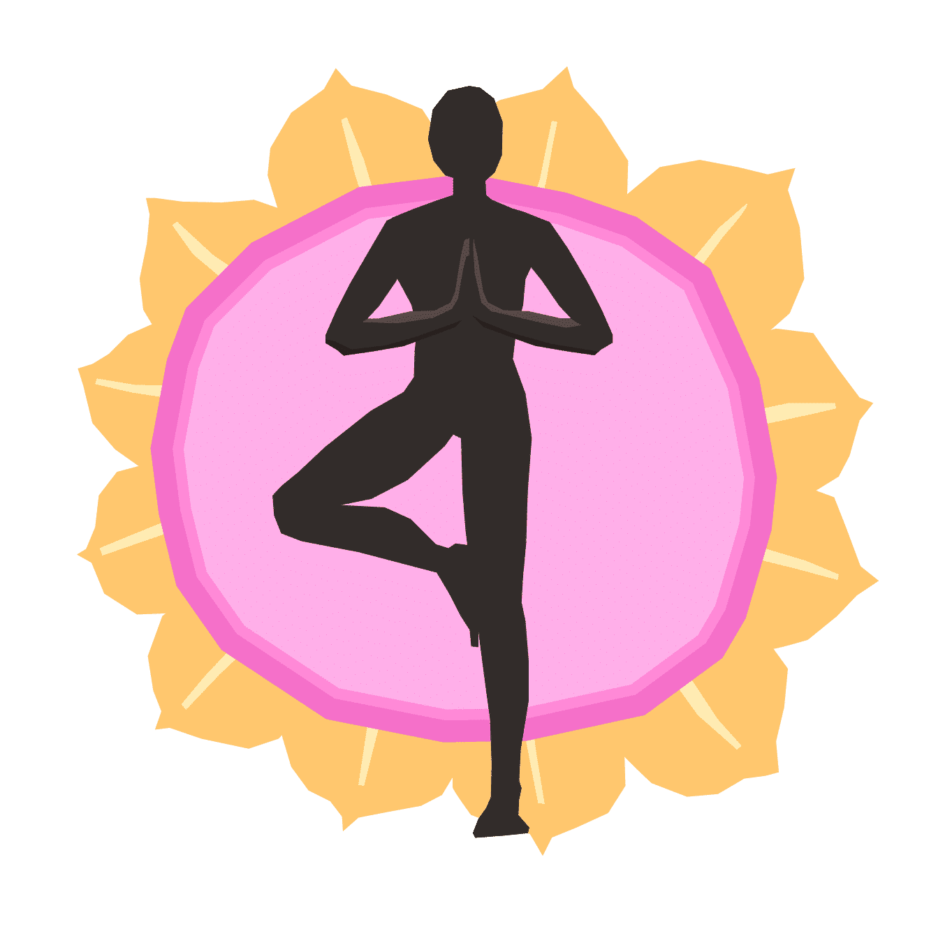 The Fundamentals - Coach Foundation