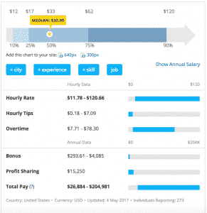 Screen Shot 2017 07 14 At 1.15.38 Pm 291X300 1 - Coach Foundation