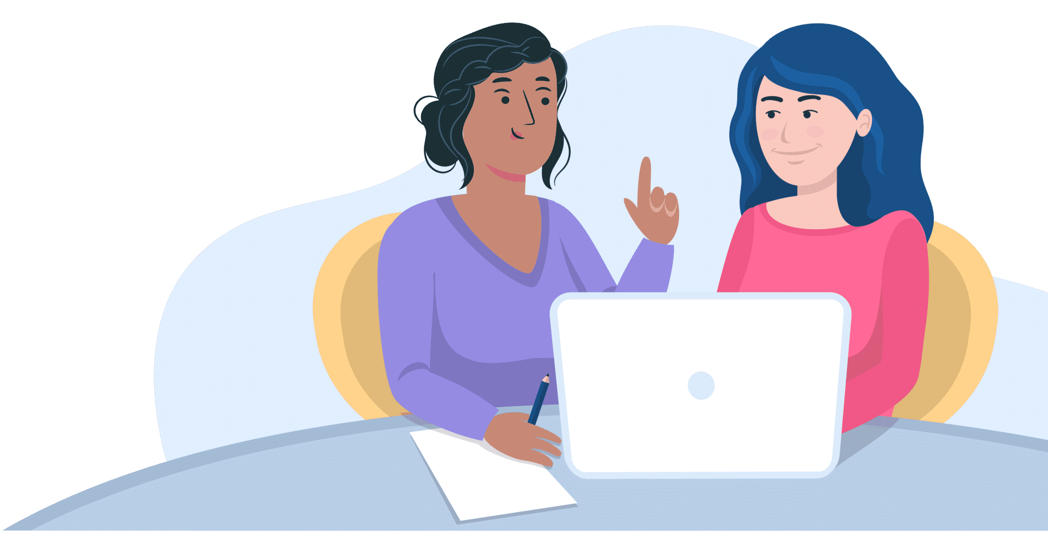 The Basics - Coach Foundation