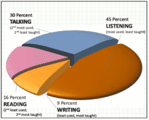 Screen Shot 2017 07 14 At 4.30.32 Pm 300X242 1 - Coach Foundation