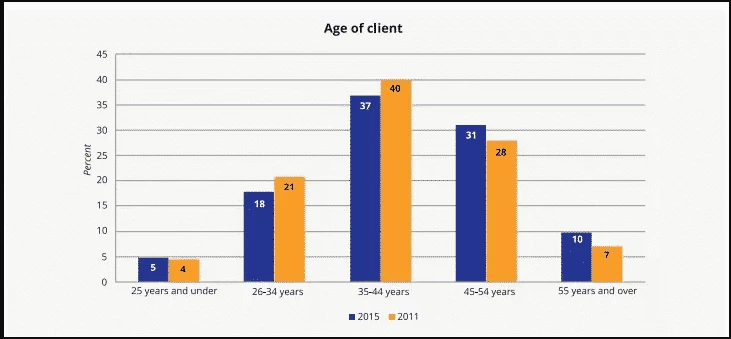 Screen Shot 2017 06 05 At 1.41.17 Pm - Coach Foundation