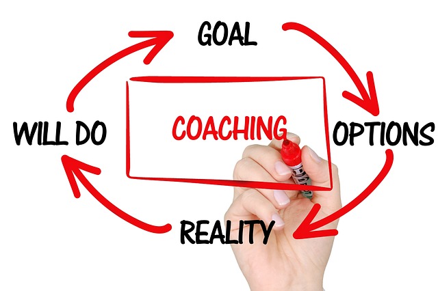 The Coaching Industry Is Growing Rapidly, So There Are Many Opportunities For Career Growth: