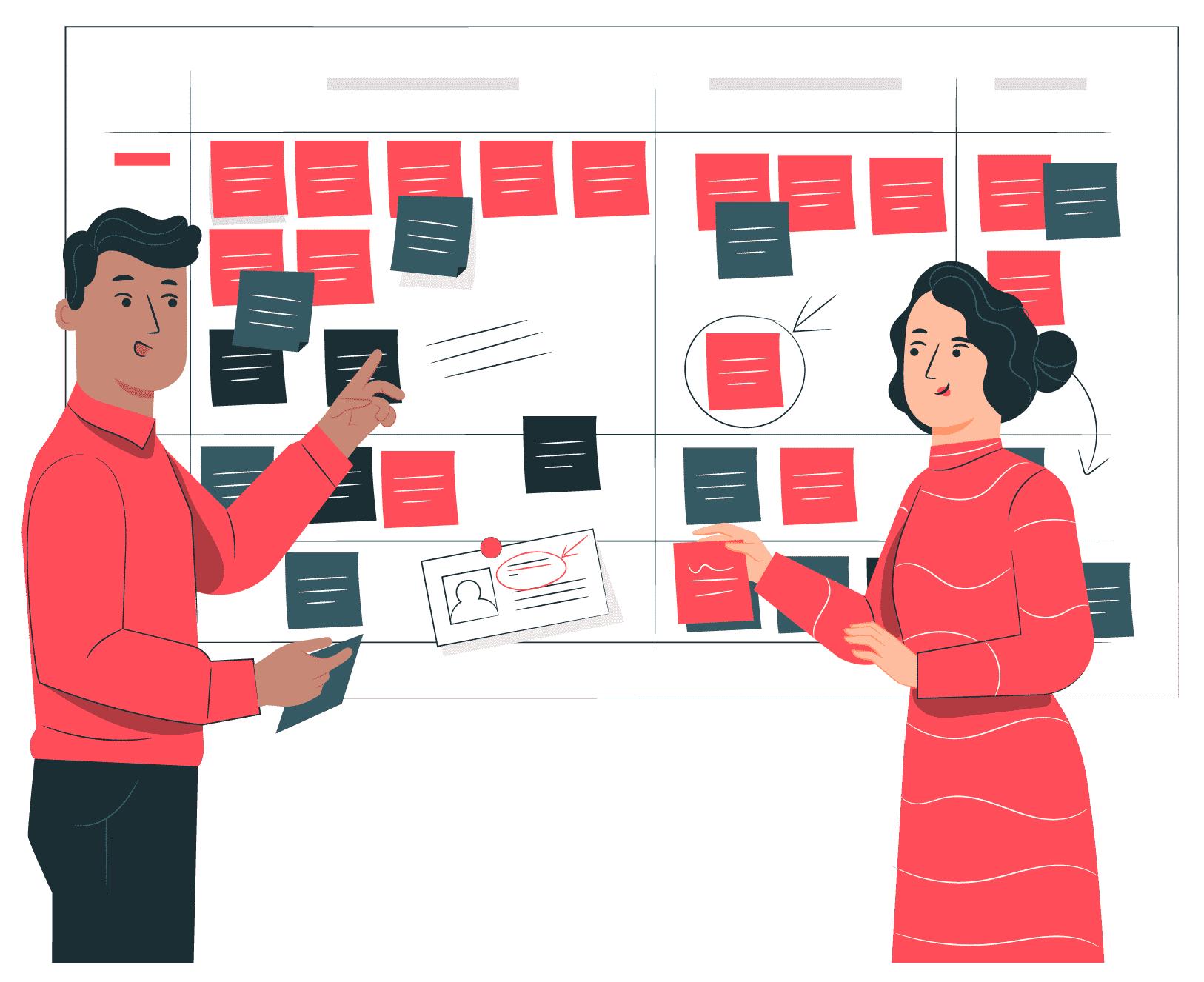 The Basics of International Coaching Federation - Coach Foundation