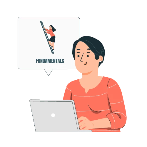 The Fundamentals of Ladder of Inference - Coach Foundation