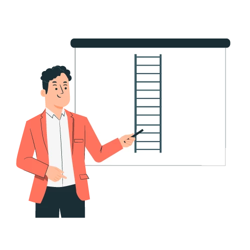 Understanding the Ladder of Inference - Coach Foundation