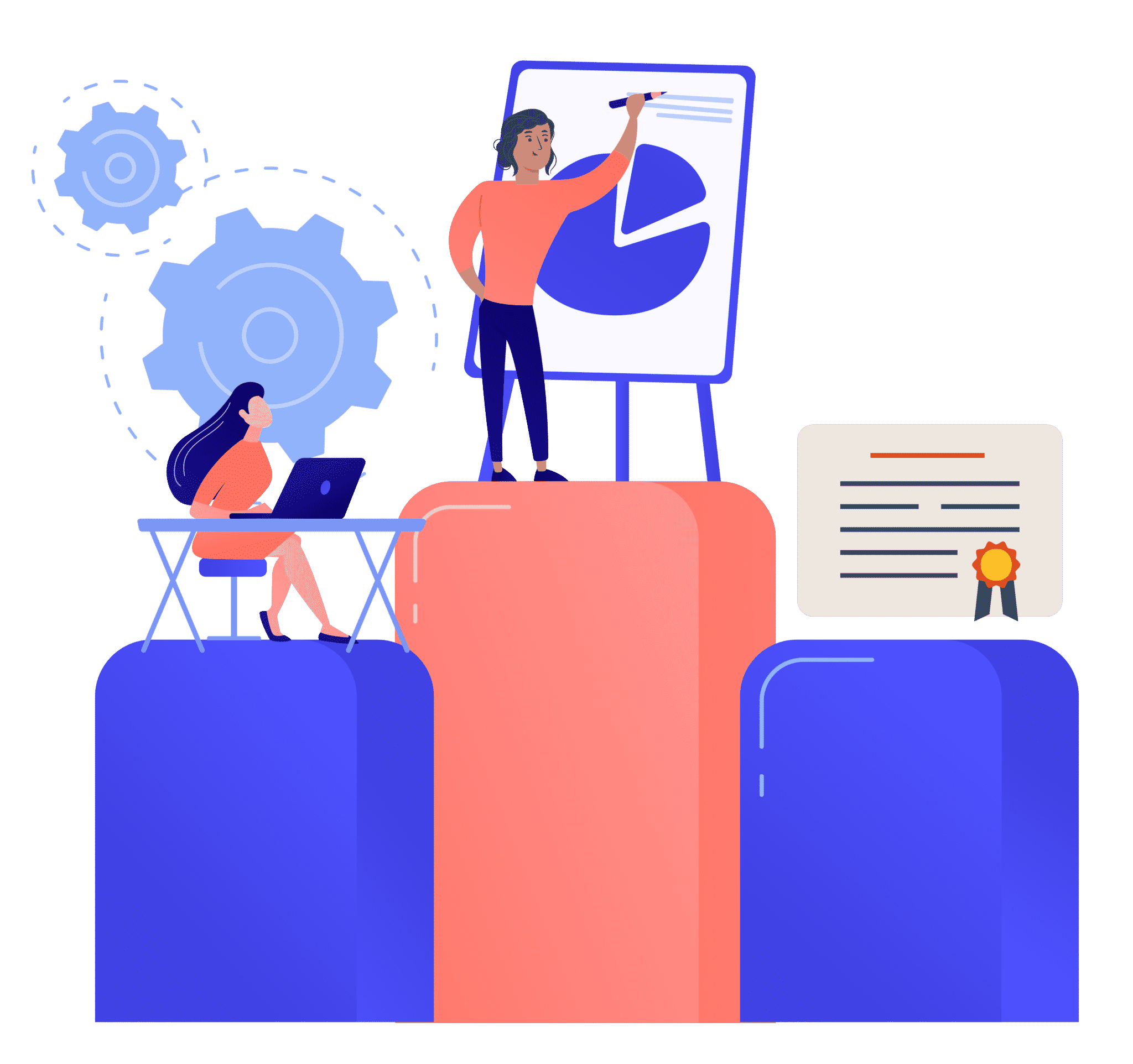 Training and Certification - Coach Foundation