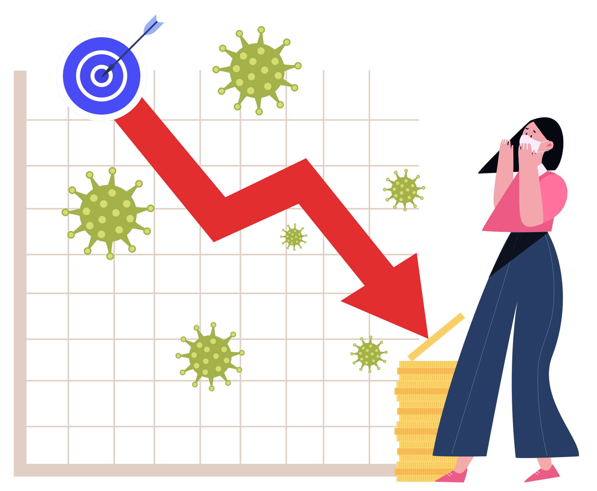 Covid-19 Impact and Challenges - Coach Foundation