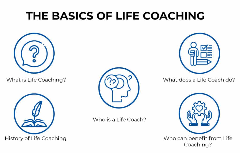 Graphic 1024X651 - Coach Foundation