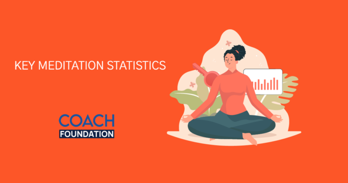 132 Key Meditation Statistics For 2024 - Coach Foundation