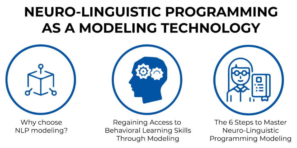 Graphics 05 1024X510 - Coach Foundation