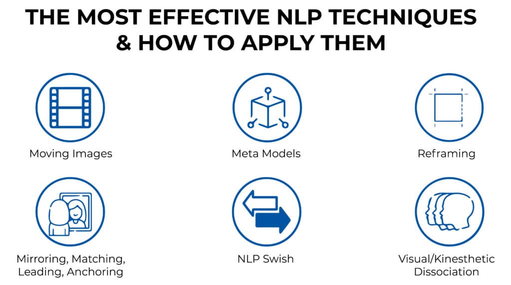 Graphics 07 1024X571 - Coach Foundation