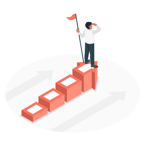 Components and steps to implement NVC - Coach Foundation